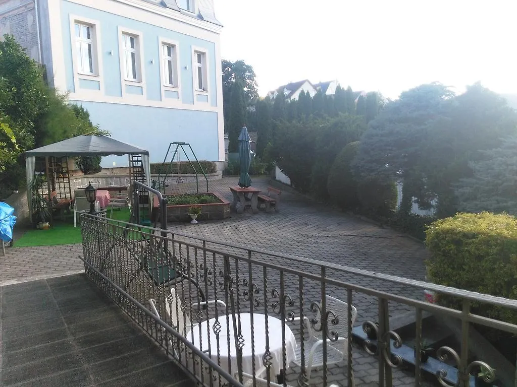 Europension Karlsbad