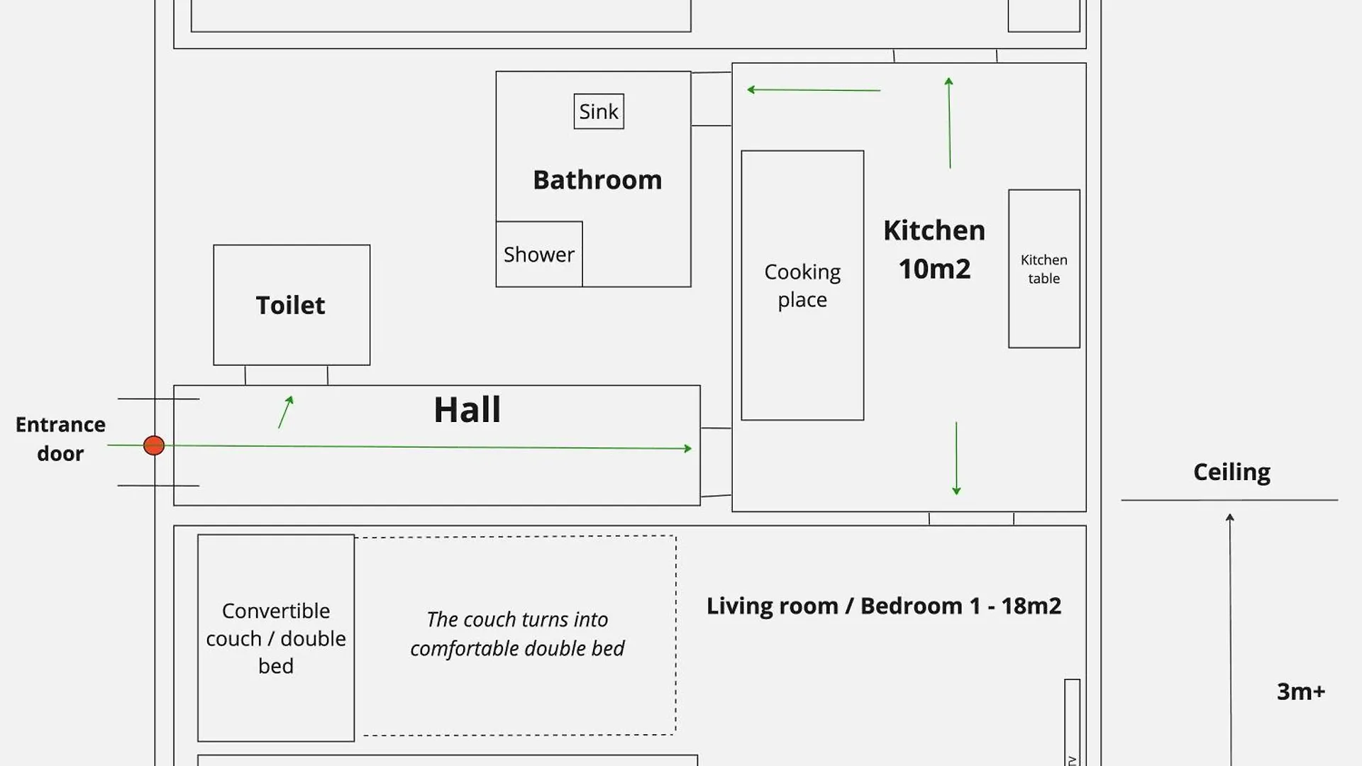 Excellent Apartments In Karlovy Vary 0*,  República Checa