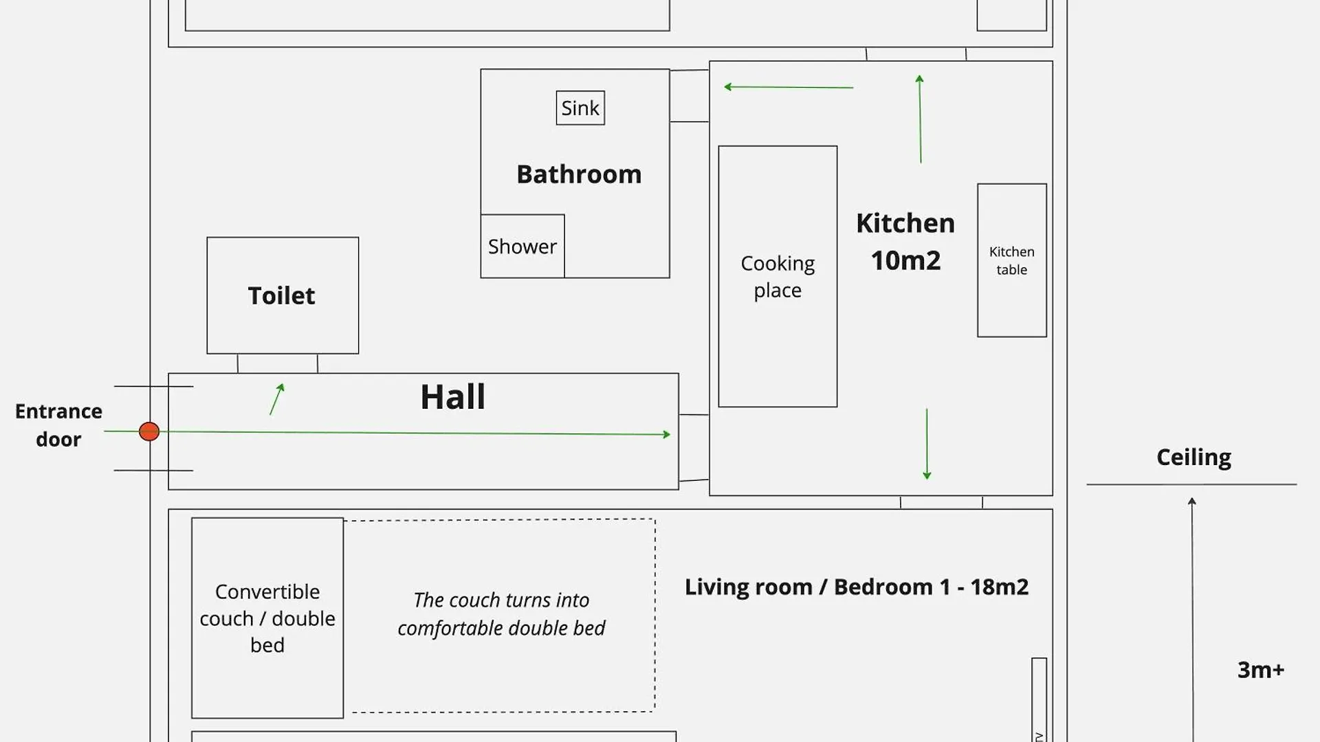Excellent Apartments In Karlovy Vary 3 Min Walk From The Colonnade Чехия