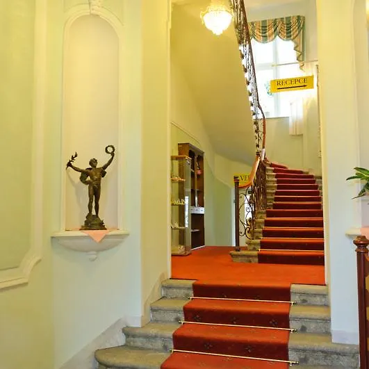 Hotel Heluan Karlsbad
