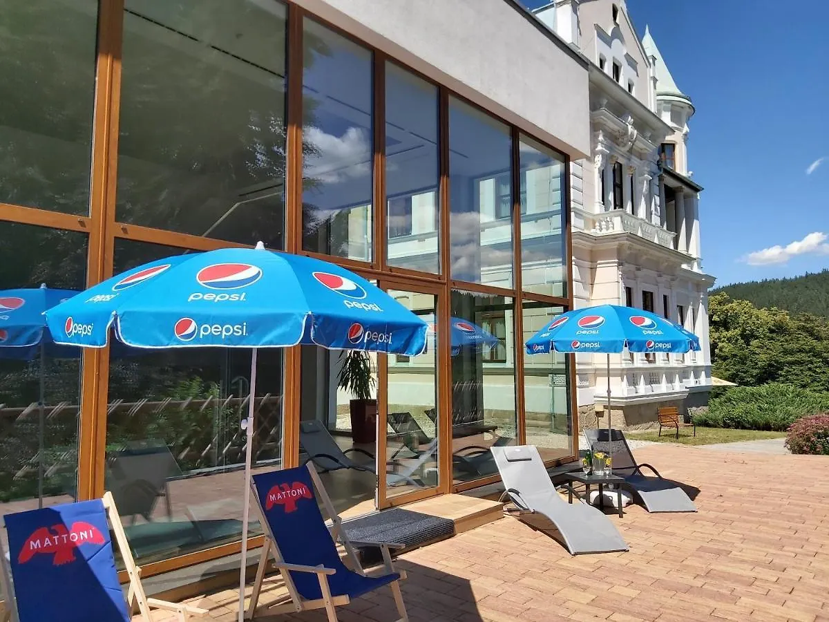 Hotel U Zamecku Cihelny Karlsbad