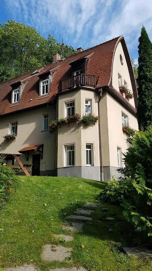 Pension Family Karlovy Vary Czech Republic