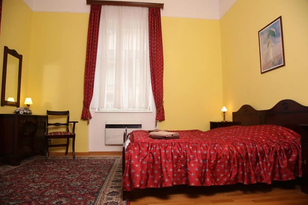 Pension Villa Renan Karlovy Vary Pensión