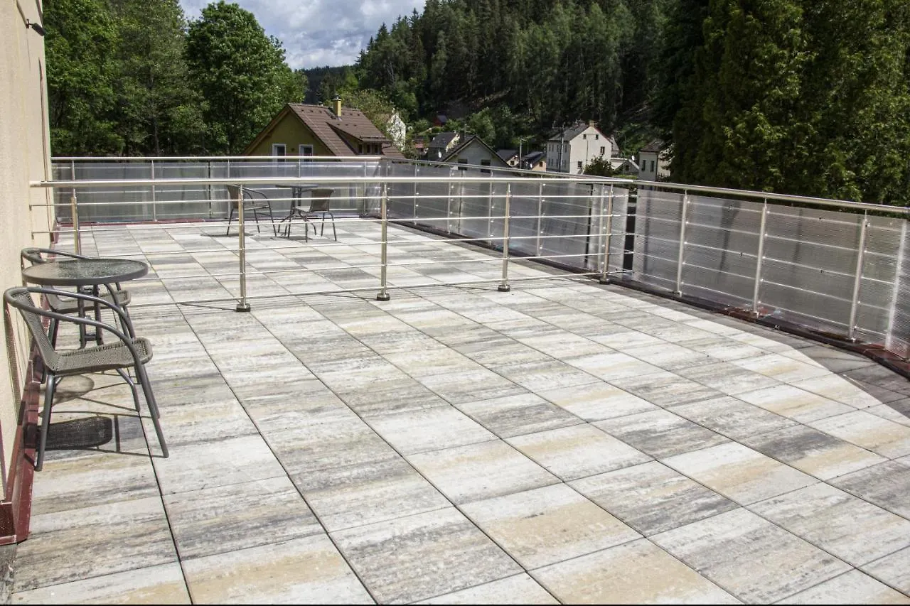 Villa Pirken Hammer Pirkenhammer 0*,